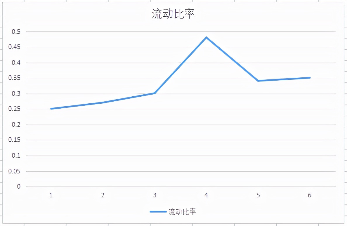 坐拥煤炭100亿吨,a股煤炭能源
