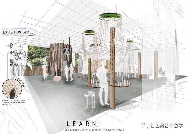 英国室内设计最好的学校,国外室内设计最好的大学