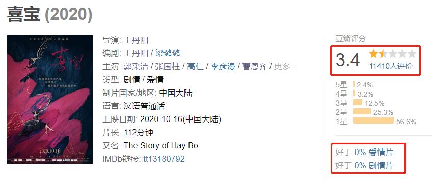 最令人印象深刻的烂片是哪一部,经典烂片大全视频