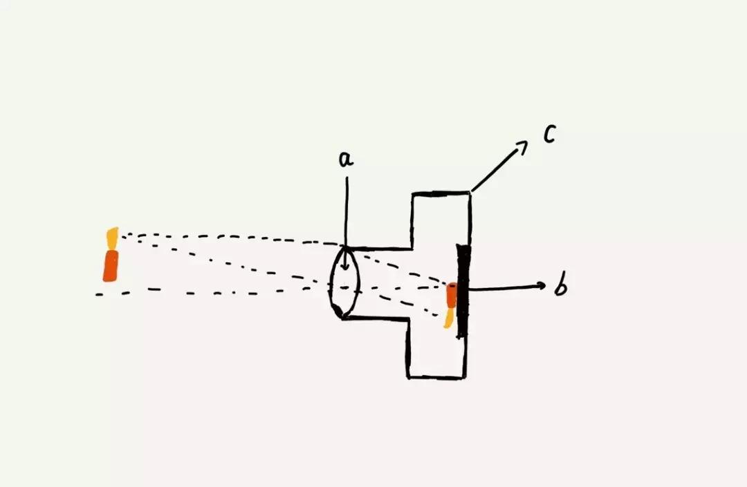 iphone13相机最佳设置,iphone12pro相机设置