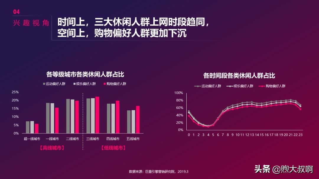 抖音美妆行业前景分析,怎么入手短视频行业