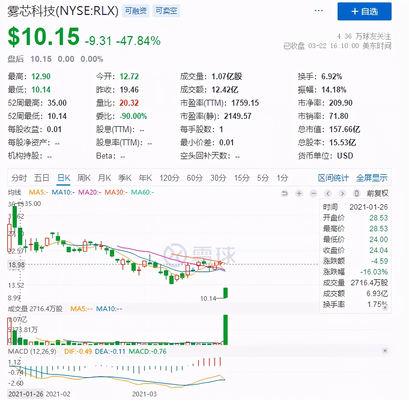 暗访*子烟电**违规销售：线上死灰复燃，未成年人门槛形同虚设！监管风暴正当时