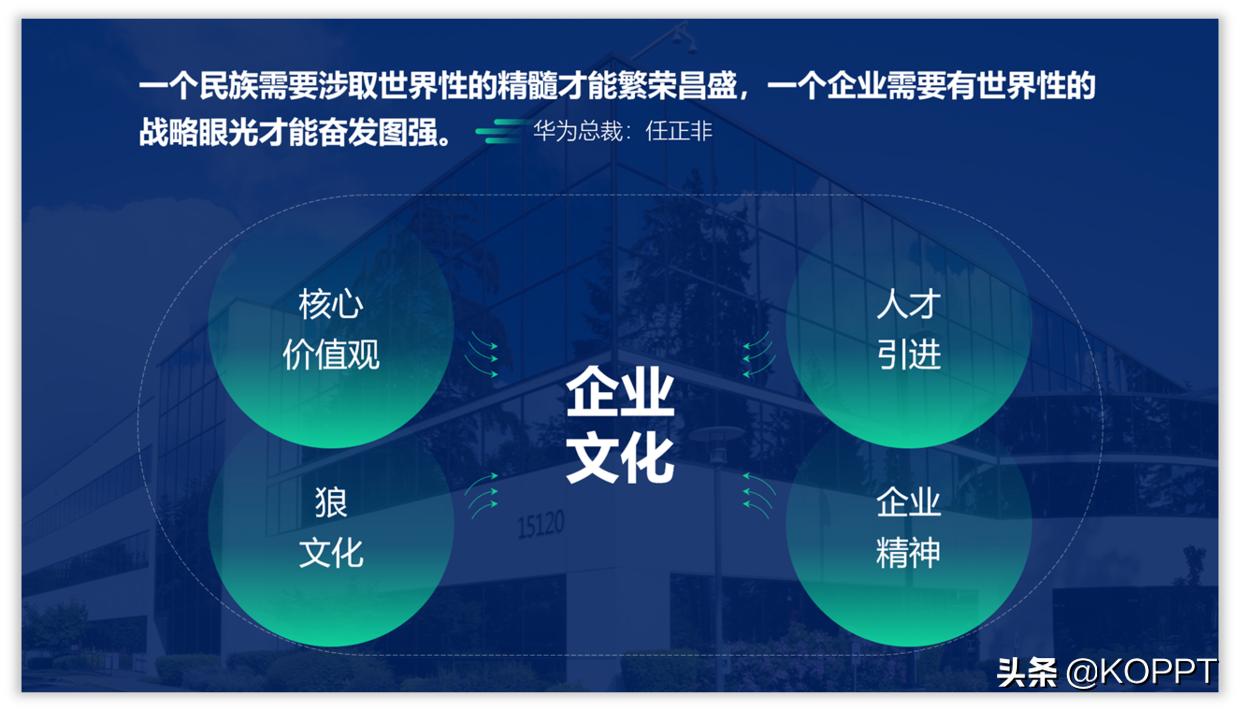 设计感ppt,字少ppt怎么设计