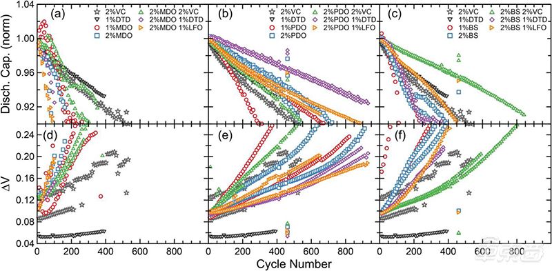 特斯拉modely4680电池国内生产,特斯拉电池的秘密