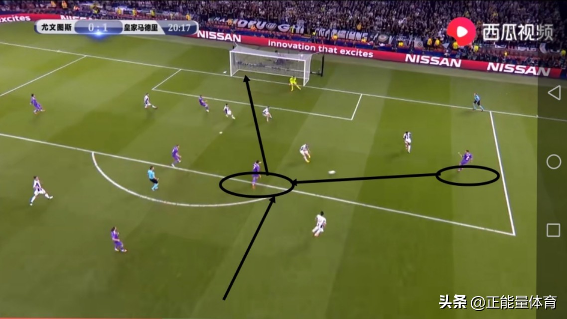 经典足球跑位比赛视频,无球跑位的7个基本动作