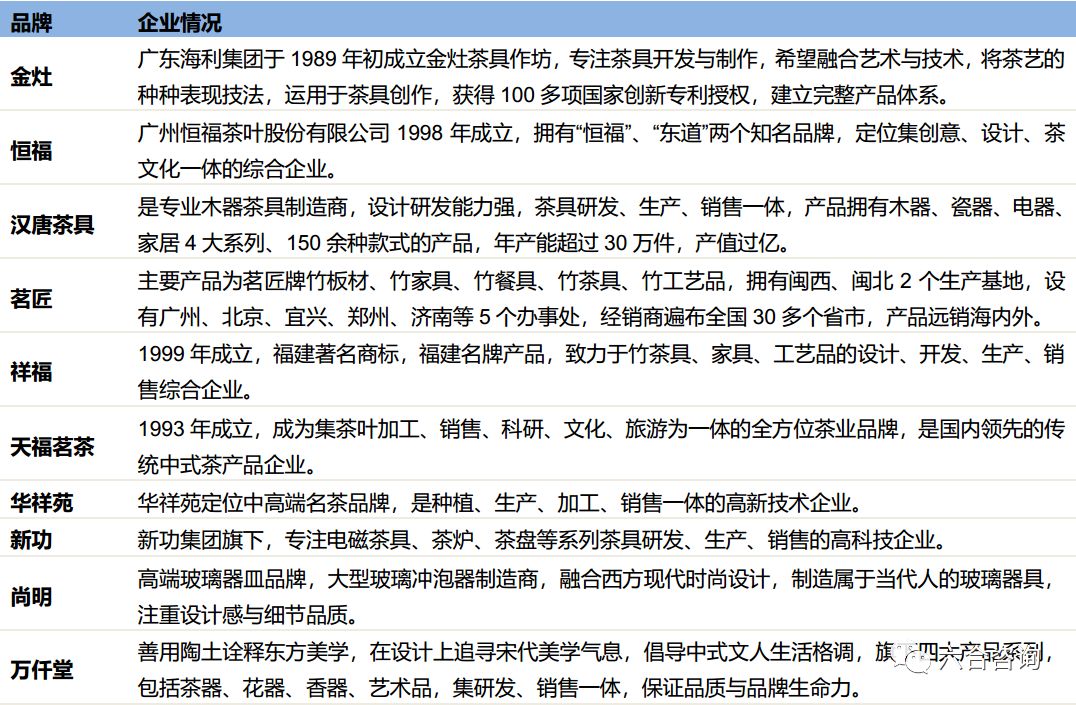 金灶烧水壶功夫茶,金灶功夫茶全套