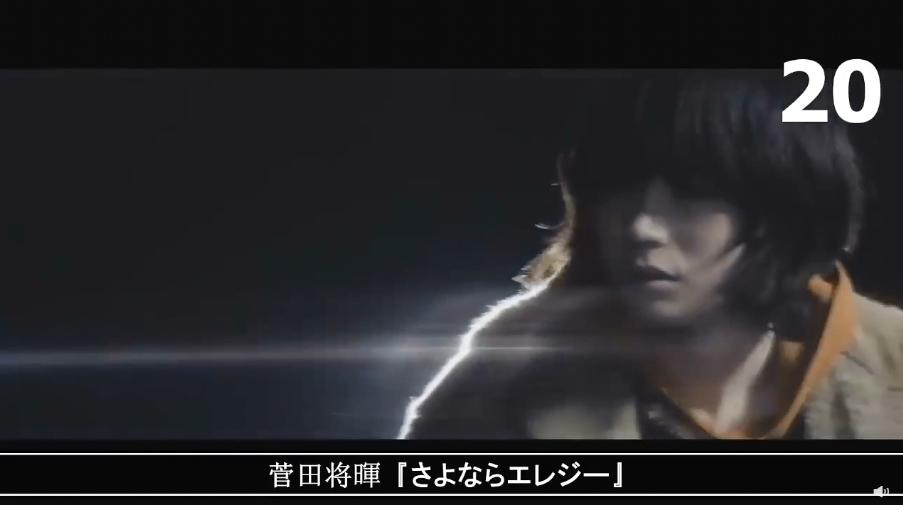 日语最火歌曲lemon,日语歌lemon翻唱