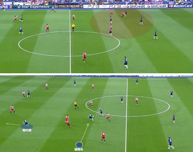 国米10年欧冠对阵切尔西次回合,国米10年欧冠决赛视频