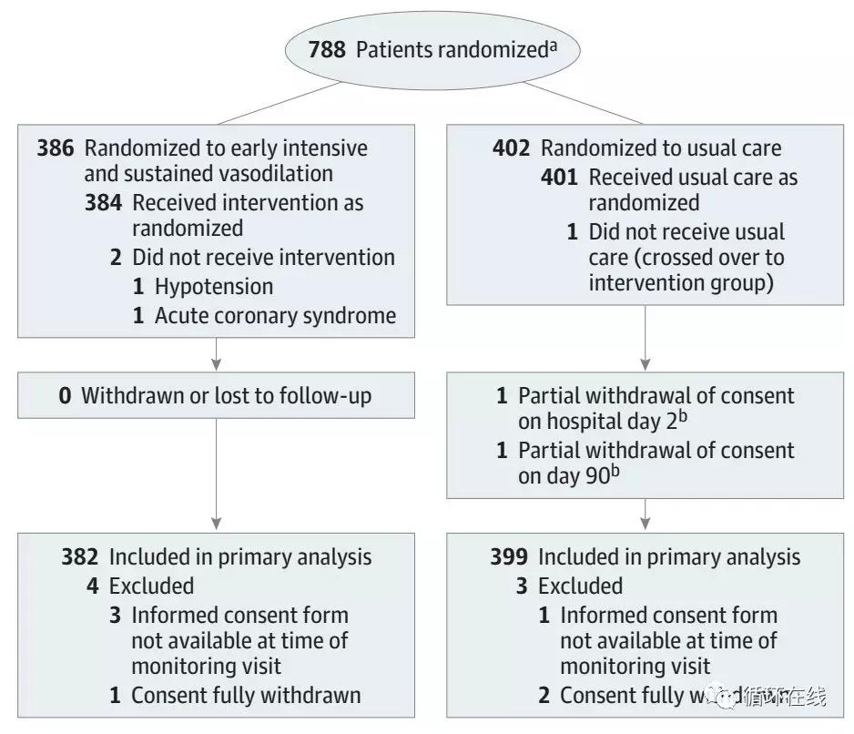 心肌炎引起的扩心病能治好吗,心肌炎引起的扩心病心衰