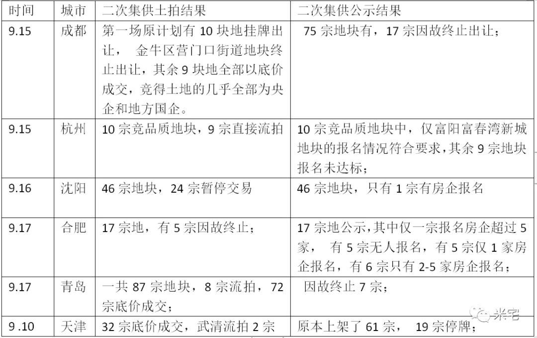 我们正在经历怎样的时代,我们正在经历金融危机吗