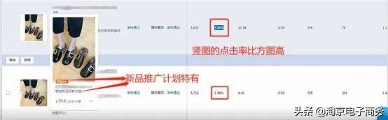 淘宝新手怎样引爆免费流量,如何用首页流量引爆超级流量