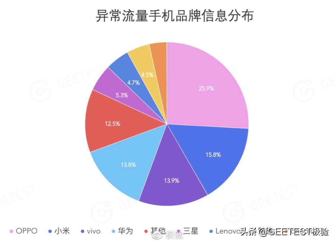 娴侀噺缁忔祹瑙傚療,缁忔祹鏂拌瀵熺浜屽