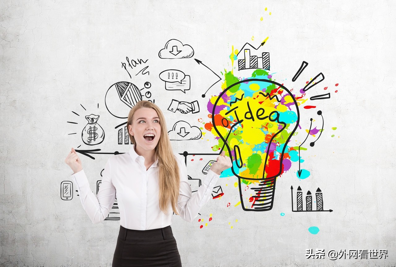 外贸基础入门知识,外贸实操知识