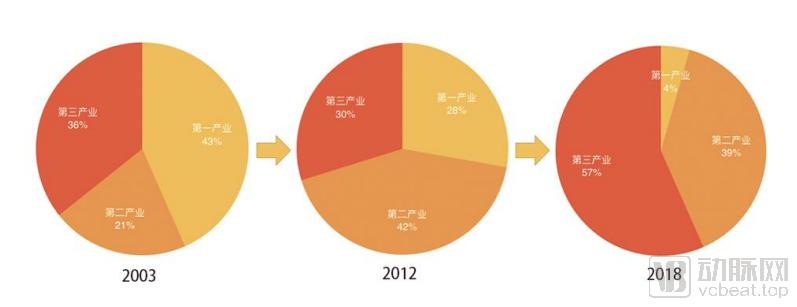 海南博鳌乐城医疗旅游,琼海博鳌乐城国际医疗旅游先行区