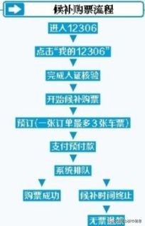 鏄嗗北闀胯繍鏄ヨ繍,鏄嗗北鏄ヨ繍閫氱煡