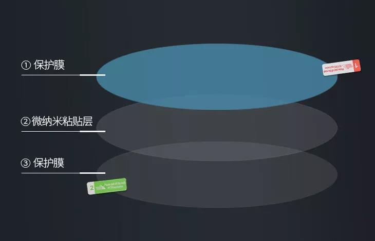 下雨天怎么能让后视镜不模糊,车子后视镜下雨天模糊