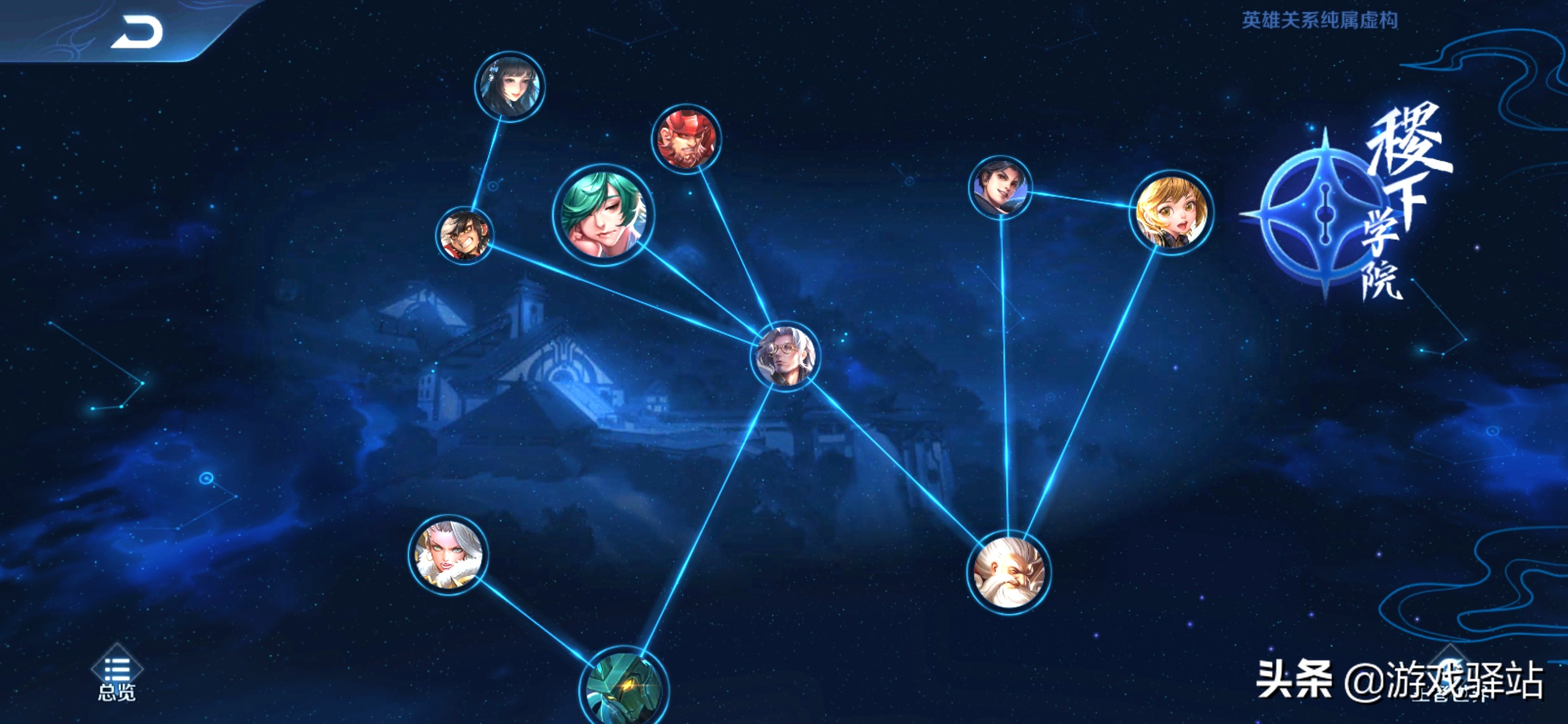 后羿与嫦娥语音彩蛋王者荣耀,王者荣耀嫦娥和后羿组队吊打对面