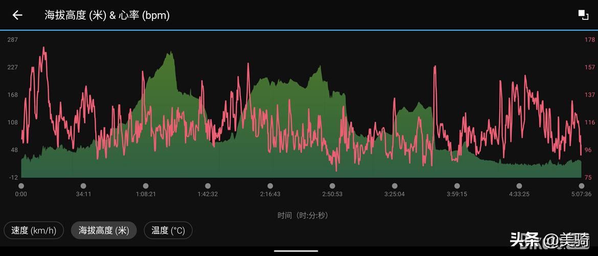 布鲁莱斯电动自行车s6哪个版本好,布鲁莱斯s6锂电山地车