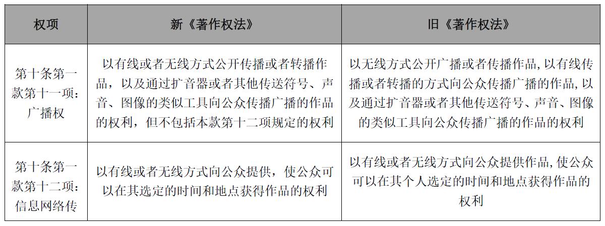 娴风湅鑲′唤鏄枃鍖栦紶濯掑悧,娴风湅鑲′唤瀹樼綉