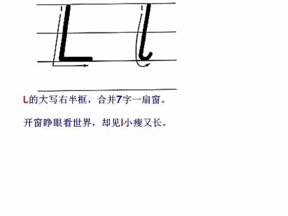 如何熟练掌握英文字母的书写,怎样让孩子记住26个英语字母书写