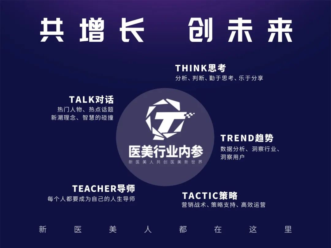 2020年Q1还有10天就结束了，上市医美企业还好吗？