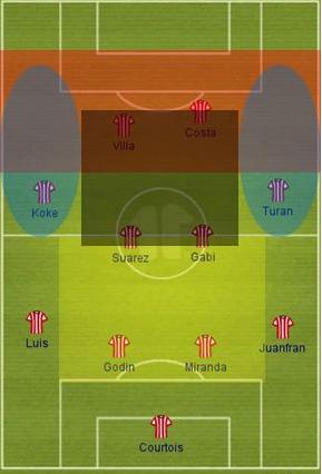 足球352阵型和442阵型是什么意思,fifaonline4最强442阵型