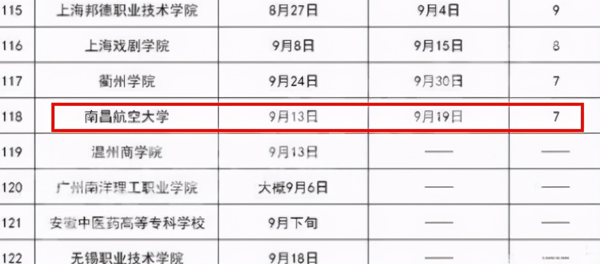 高中军训和大学军训有什么区别,大学军训大概有什么内容