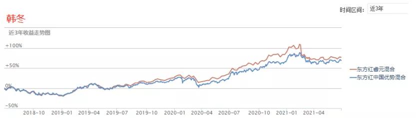 涓滄柟璇佸埜鏋楅箯鐜扮姸,涓滆瘉璧勭鏋楅箯涓浗
