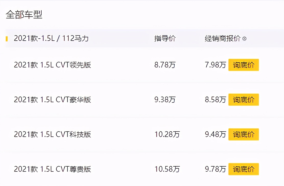 15万到20万左右丰田轿车全部车型,丰田十万出头哪款车性价比高