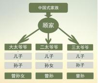 广东一模语文范文,2019广州一模政治试卷