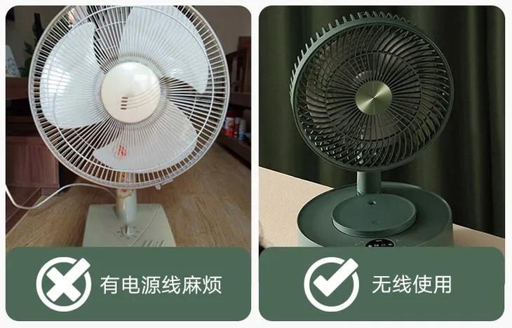 适合房间超静音的风扇,家用风扇超静音风力大好看实用