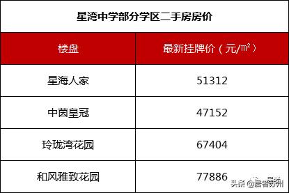 苏州好的初中学校有哪些,苏州初中最好的学校