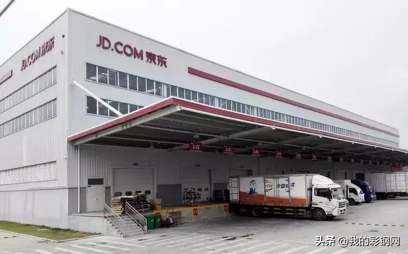 钢铁彩涂板知识,每日钢铁彩涂板详解