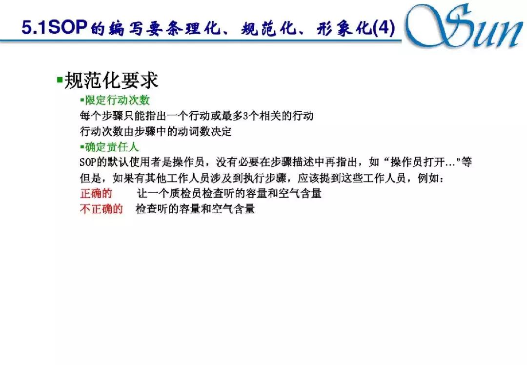 意外妊娠是什么,鹦鹉热是什么