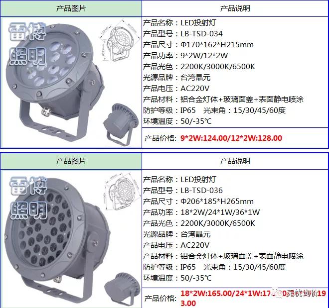 雷博灯具质量好吗,雷博灯饰图片大全