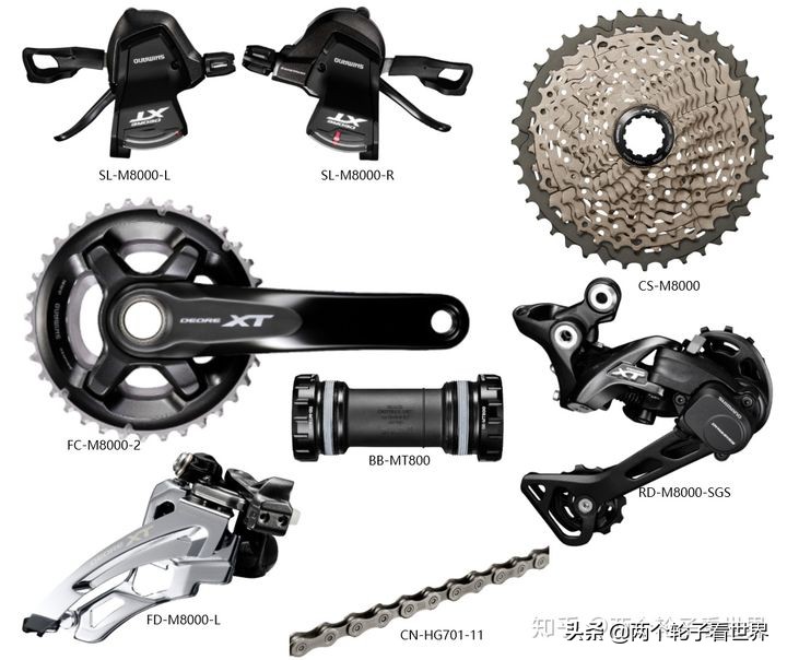 永久山地车变速器和禧玛诺变速器,入门山地车变速器的正确使用方法