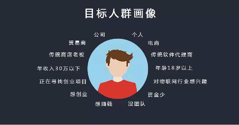 全国城市合伙人招商大会,江湖卫士合伙人