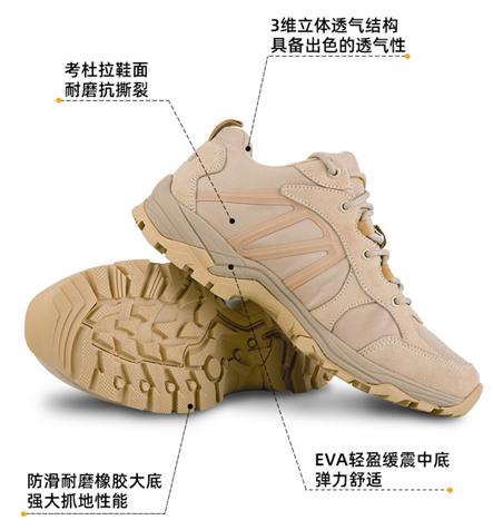 你的五一出行装备清单,五一出行装备