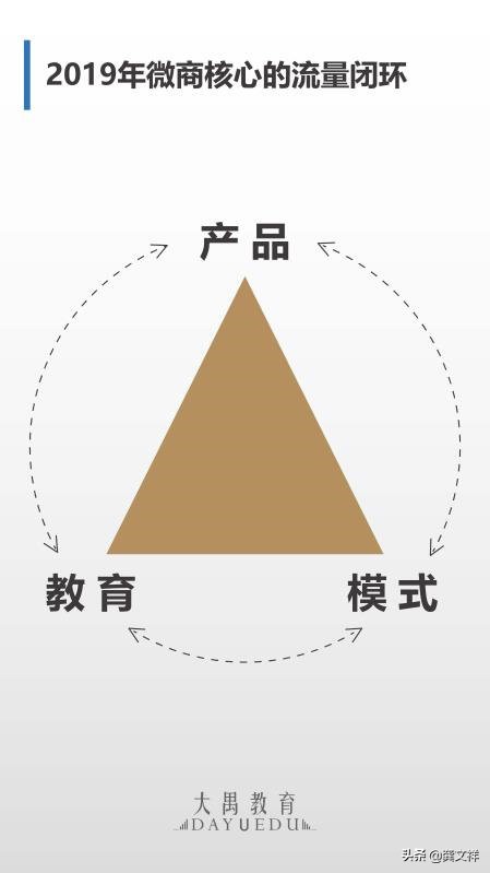 如何打造有战斗力的团队,比较好的运营管理提升培训方案