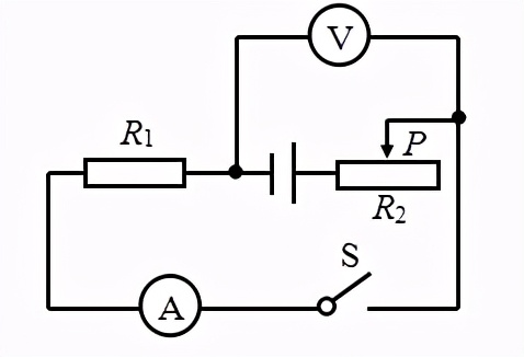 中考物理实验知识回顾电功率,中考物理电功率讲解视频