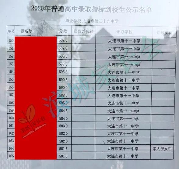 大连嘉汇二中2023指标到校名额,嘉汇二中2023中考成绩