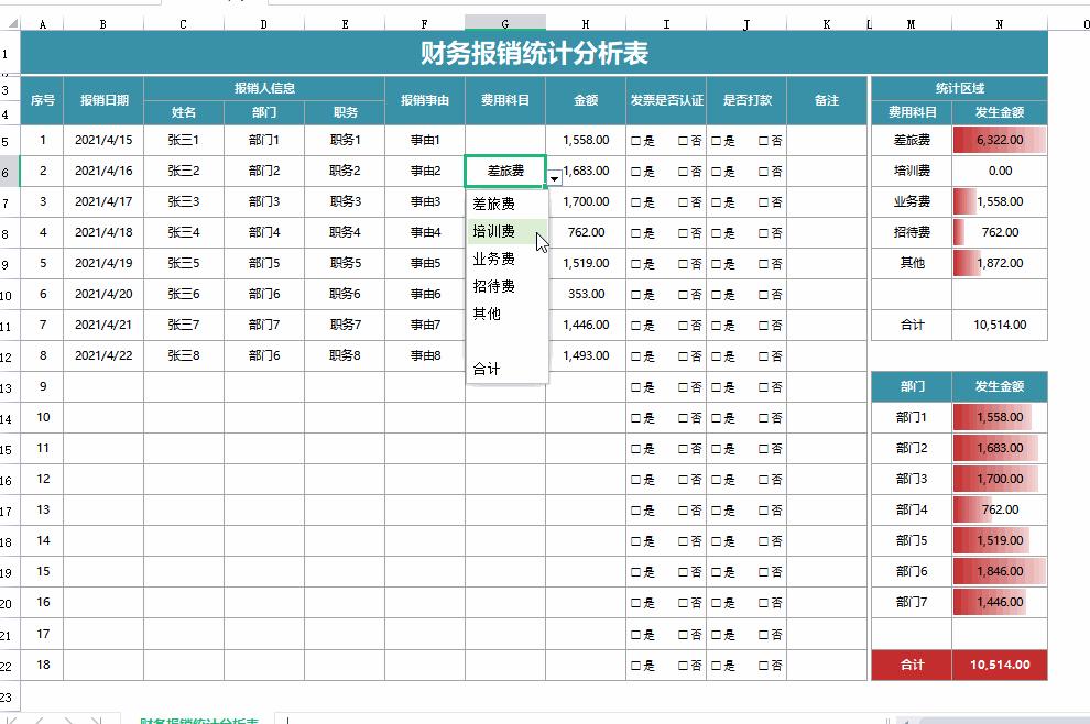 花了3天的时间，整理了一份189套财务分析Excel模板，无偿分享