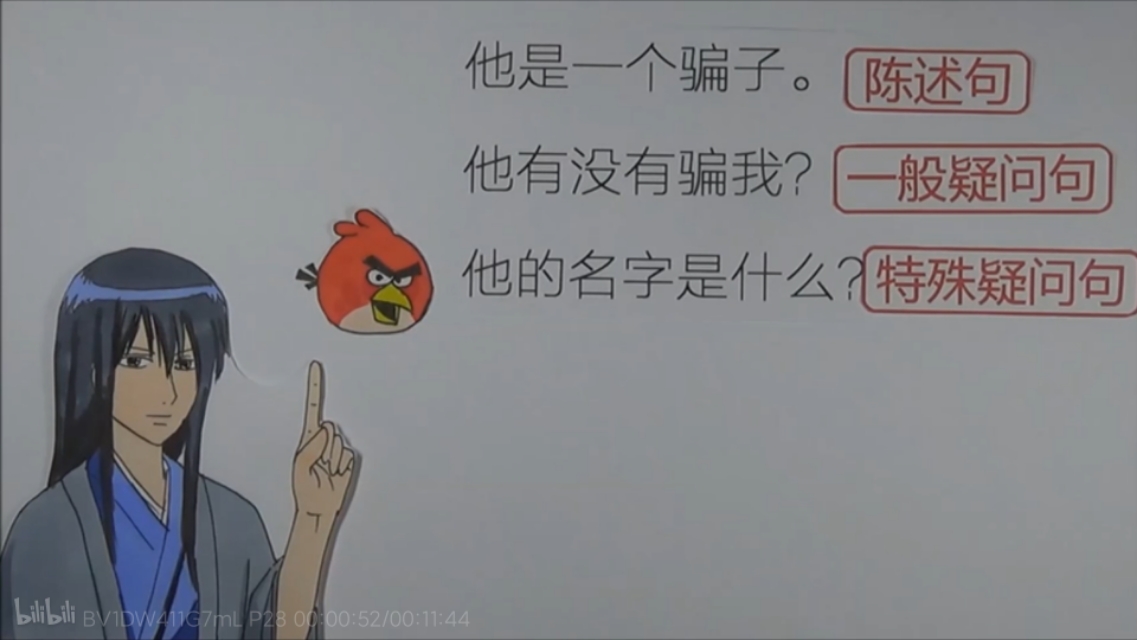 语法基础知识总结宾语从句,人教版宾语从句知识点