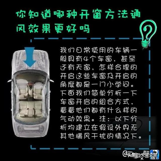 高速开窗通风的正确方法,自然通风开窗方式