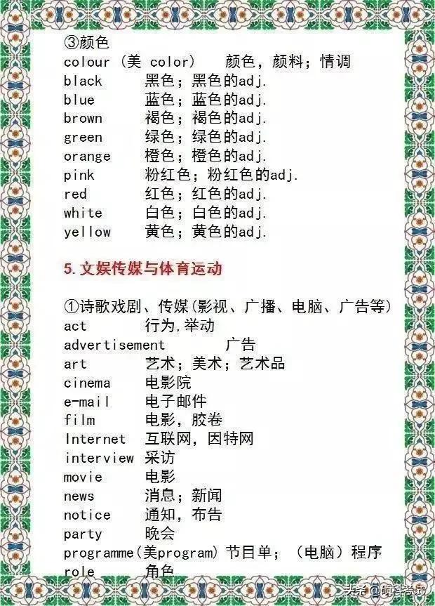 九年义务教育的英语,中考英语单词速记1800词