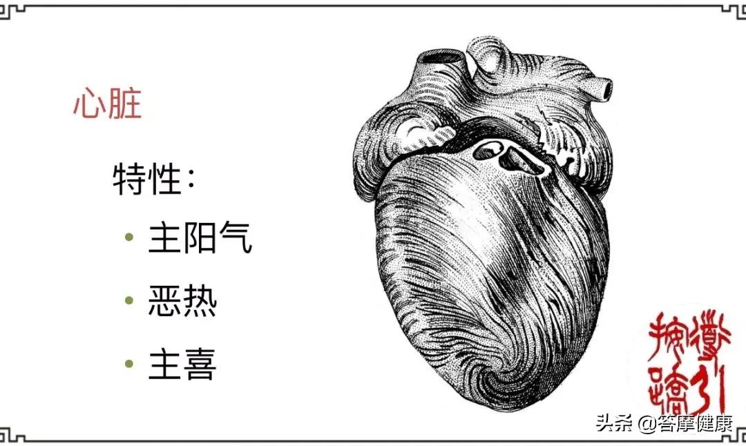 心火旺导致心烦睡眠差,心火旺口舌生疮吃什么中成药