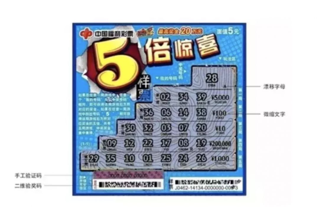 教您如何辨别假彩票,怎样辨别真假彩票