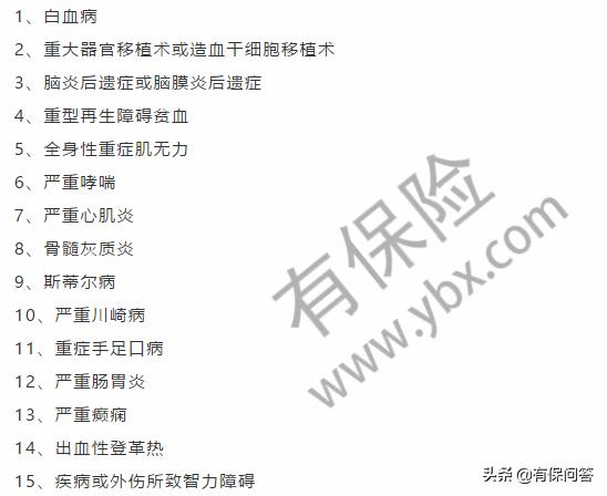 太平洋保险少儿超能宝2900,太平洋少儿超能宝保险30岁返还吗