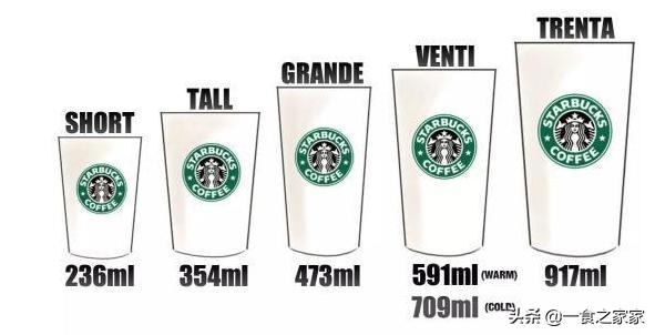 星巴克你不知道的冷知识,星巴克你不知道的秘密