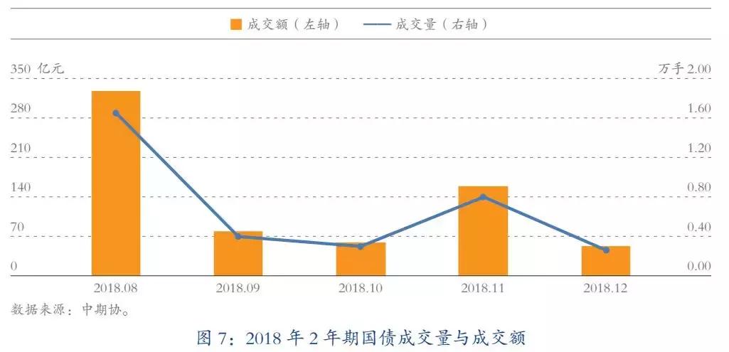 2020国内期货成交前十名,中国期货市场最新排名一览